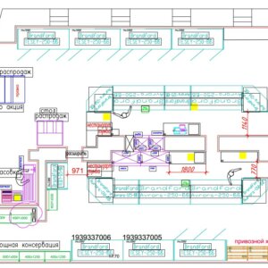 Технологическое проектирование магазинов 