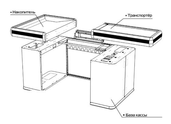 КАССОВЫЙ ПРИЛАВОК ECO MODULAR  с широким накопителем (правое и левое исполнение)