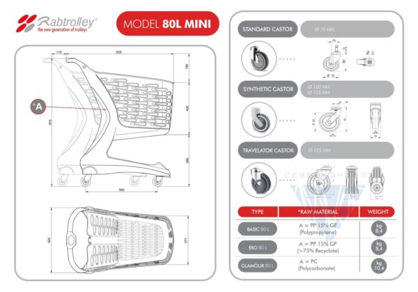 Пластиковая покупательская тележка Rabtrolley MINI Basic 80L , Rabtrolley MINI ECO 80л