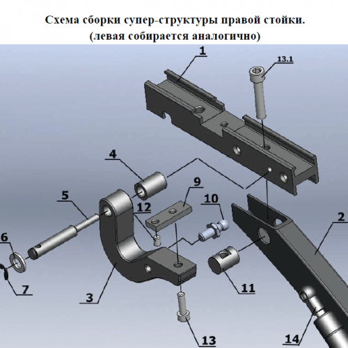 Запчасти Brandford 