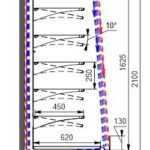 Холодильная горка Indiana medium AV 066/070/085 MT O M/А Hitline