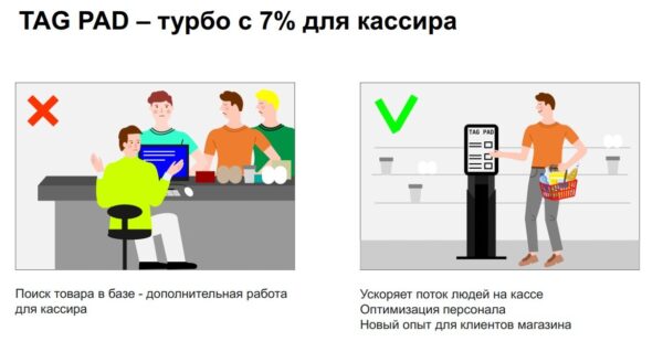 Терминал самообслуживания TagPad