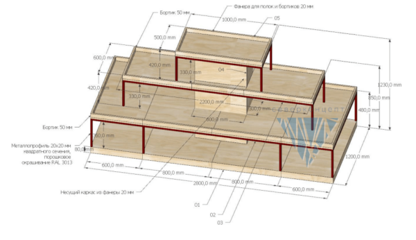 Промо стеллаж – Тип 2 (изготовление на заказ) 