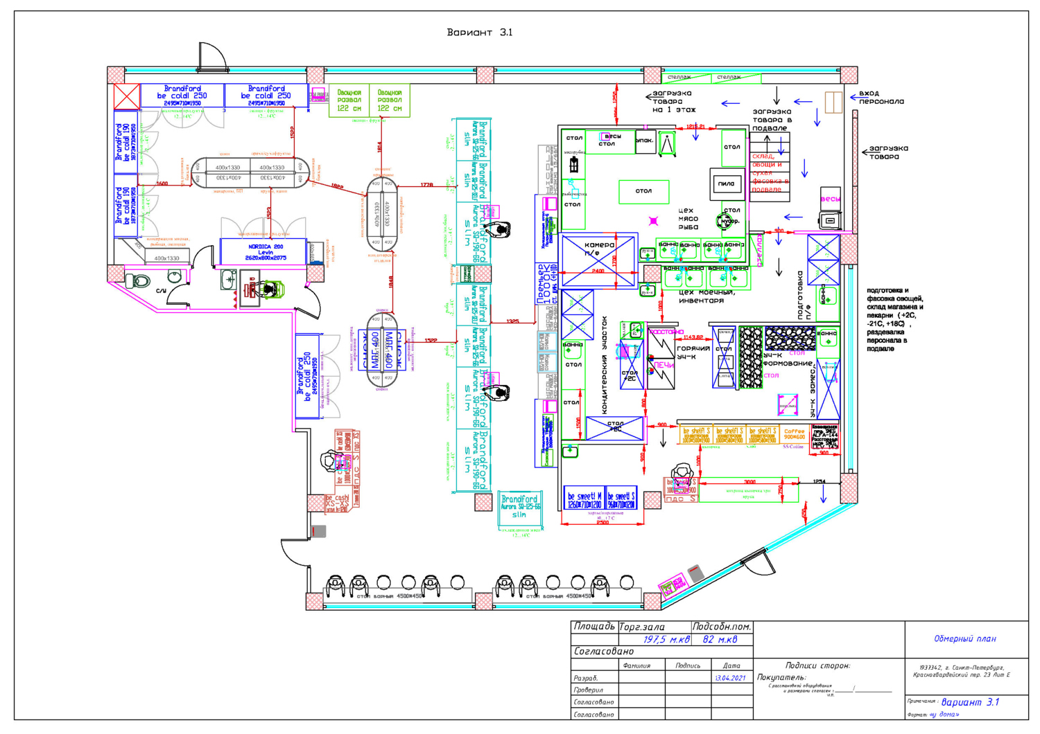 Проектирование алкогольных магазинов 