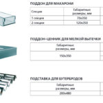 Кондитерская витрина Carboma KC71-110 VV 0,6-1