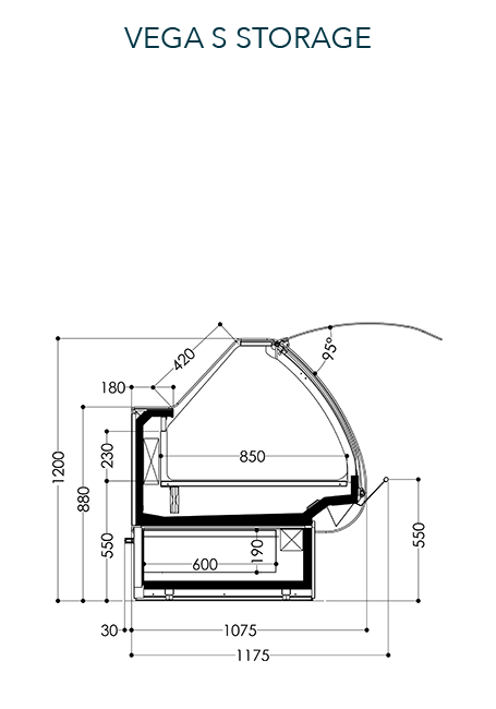 Витрины DIONA S STORAGE